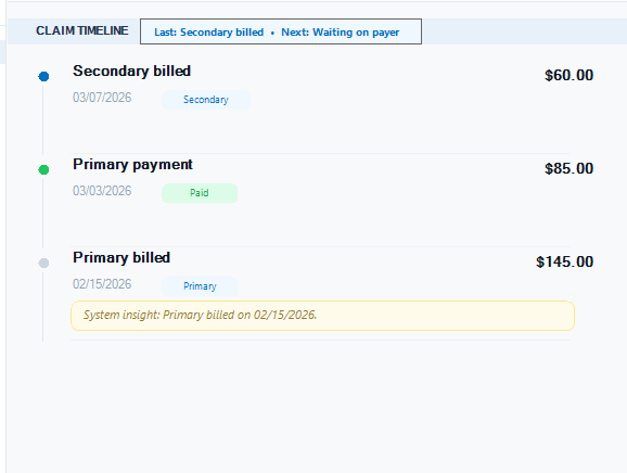 Claim Payment Timeline